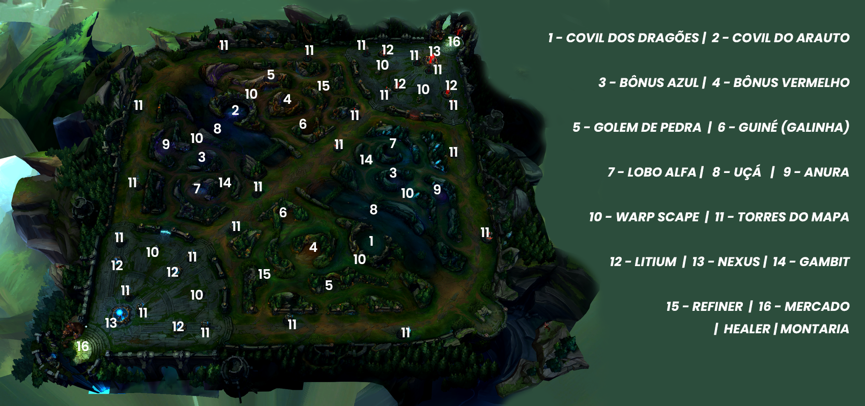 Mapa do jogo